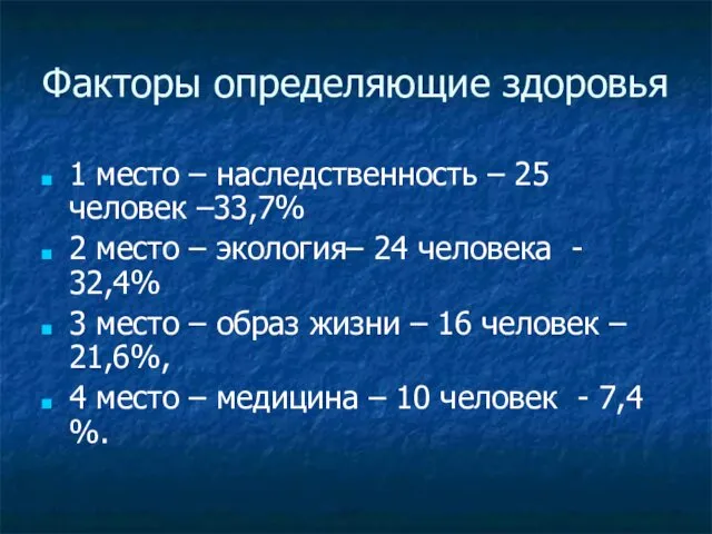 Факторы определяющие здоровья 1 место – наследственность – 25 человек