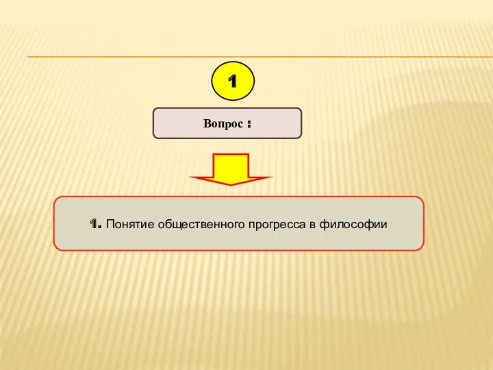 1. Понятие общественного прогресса в философии Вопрос : 1