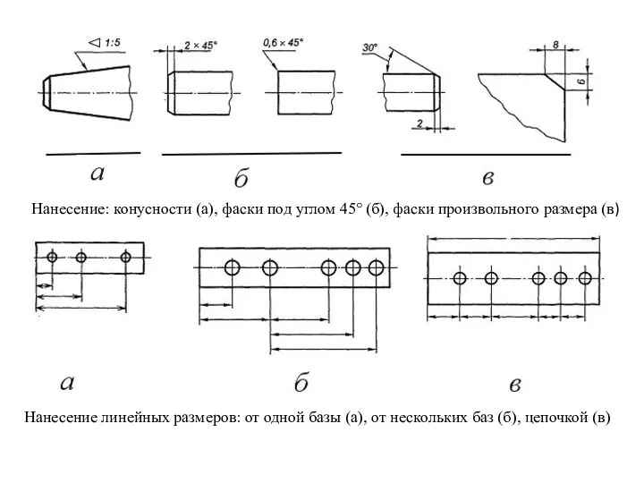 Нанесение: конусности (а), фаски под углом 45° (б), фаски произвольного