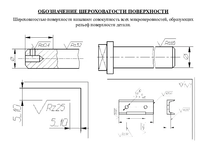 ОБОЗНАЧЕНИЕ ШЕРОХОВАТОСТИ ПОВЕРХНОСТИ Шероховатостью поверхности называют совокупность всех микронеровностей, образующих рельеф поверхности детали.