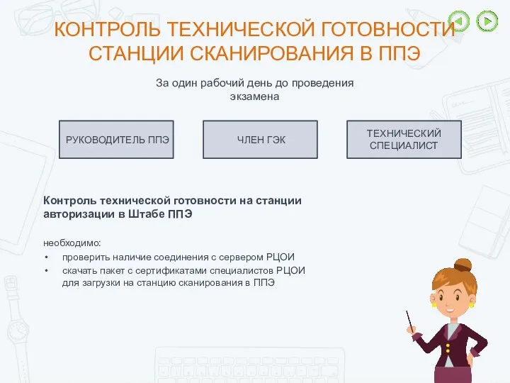 КОНТРОЛЬ ТЕХНИЧЕСКОЙ ГОТОВНОСТИ СТАНЦИИ СКАНИРОВАНИЯ В ППЭ За один рабочий день до проведения