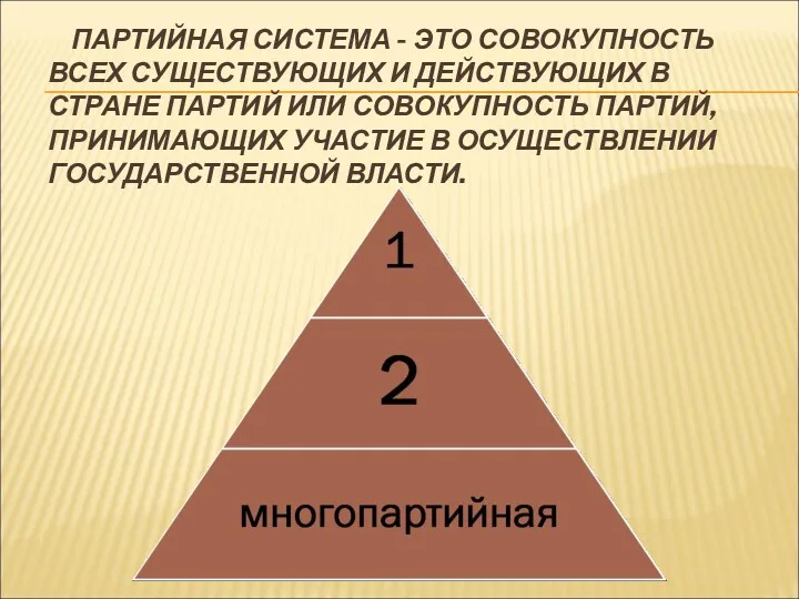 ПАРТИЙНАЯ СИСТЕМА - ЭТО СОВОКУПНОСТЬ ВСЕХ СУЩЕСТВУЮЩИХ И ДЕЙСТВУЮЩИХ В