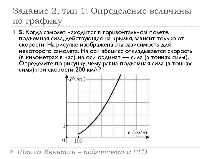 Задание 2, тип 1: Определение величины по графику 5. Когда