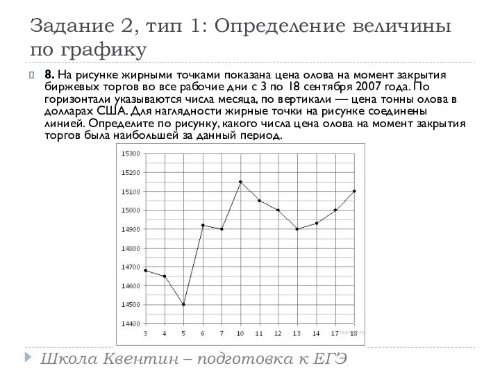 Задание 2, тип 1: Определение величины по графику 8. На