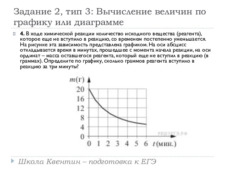 Задание 2, тип 3: Вычисление величин по графику или диаграмме