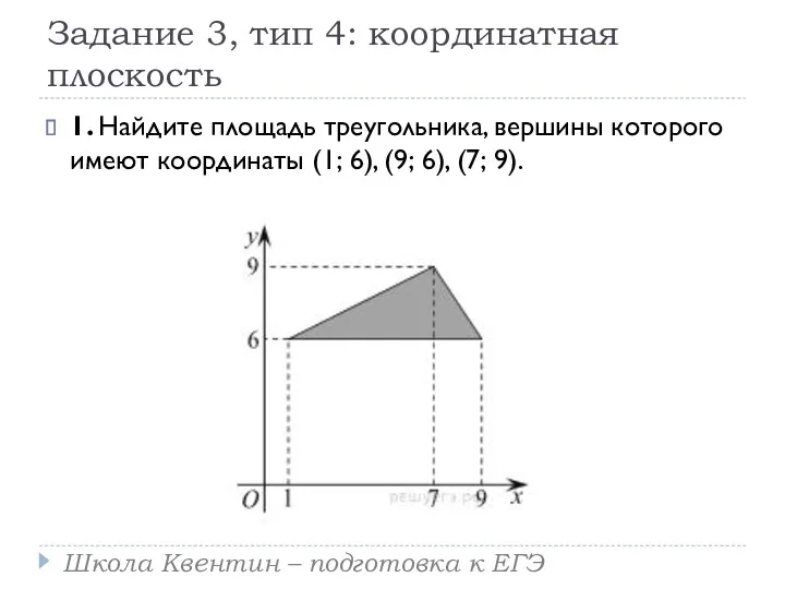 Задание 3, тип 4: координатная плоскость 1. Найдите площадь треугольника,