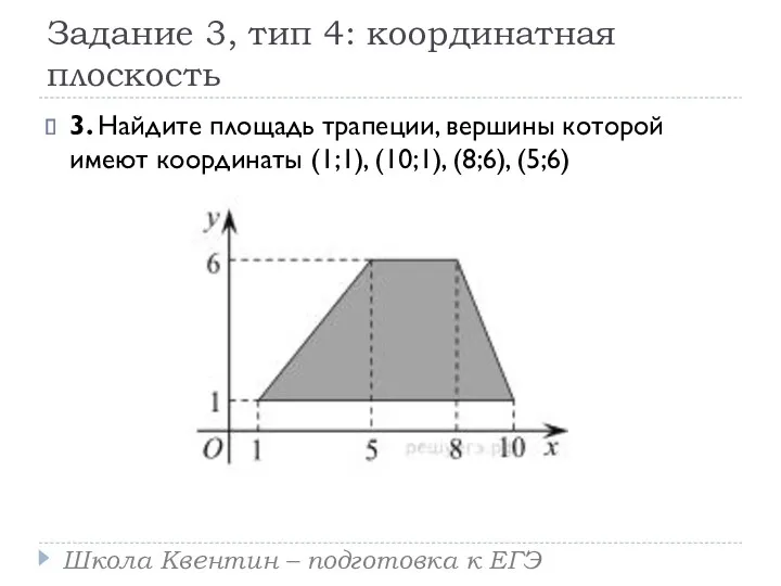 Задание 3, тип 4: координатная плоскость 3. Найдите площадь трапеции,