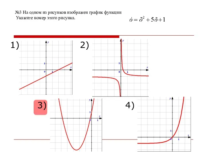 №3 На одном из рисунков изображен график функции Укажите номер этого рисунка. 1) 2) 3) 4)