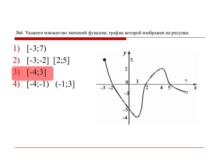 №4 Укажите множество значений функции, график которой изображен на рисунке. [-3;7) [-3;-2] [2;5] [-4;3] [-4;-1) (-1;3]