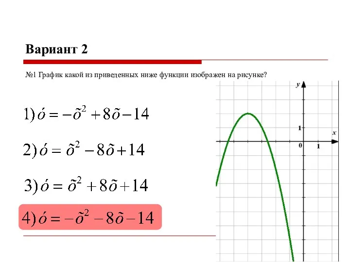 Вариант 2 №1 График какой из приведенных ниже функции изображен на рисунке?
