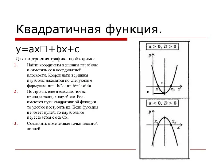 Квадратичная функция. y=ax+bx+c Для построения графика необходимо: Найти координаты вершины