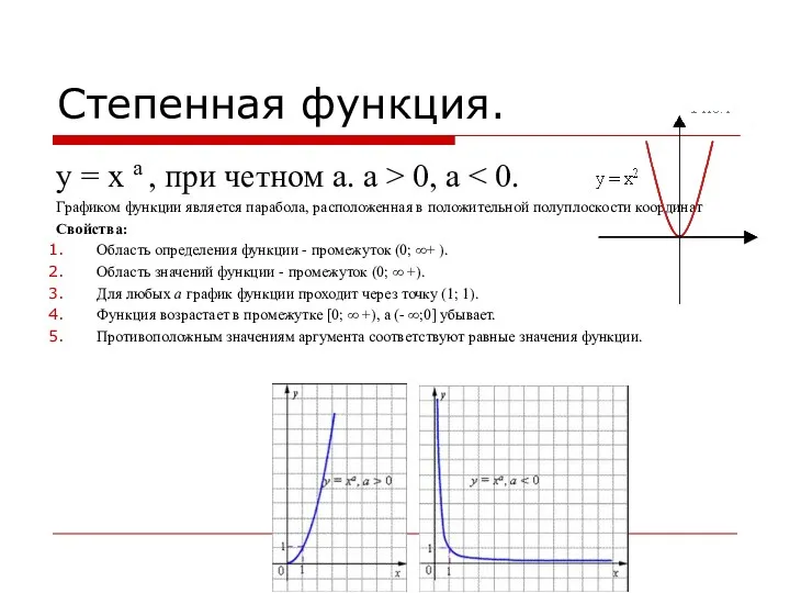 Степенная функция. y = x a , при четном а.