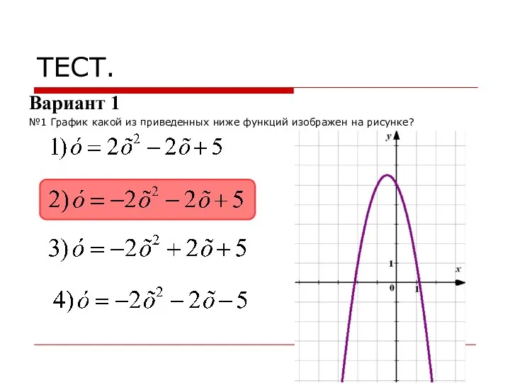 ТЕСТ. Вариант 1 №1 График какой из приведенных ниже функций изображен на рисунке?