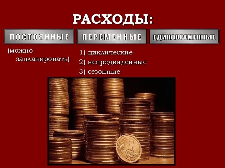 РАСХОДЫ: 1) циклические 2) непредвиденные 3) сезонные (можно запланировать)