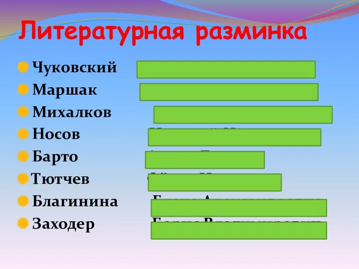 Литературная разминка Чуковский Корней Иванович Маршак Самуил Яковлевич Михалков Сергей Владимирович Носов Николай