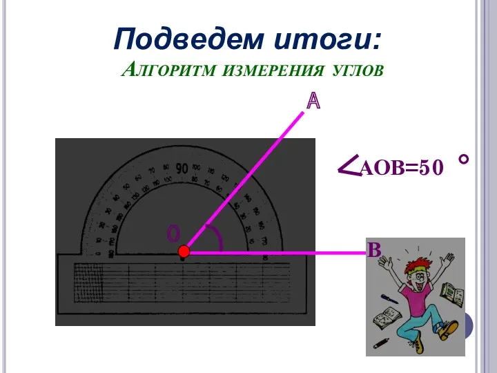 Алгоритм измерения углов Подведем итоги: А О В АОВ=50