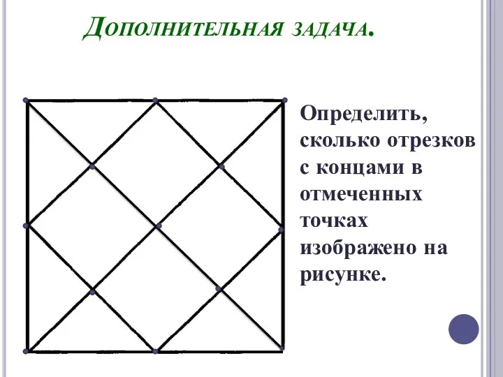 Дополнительная задача. Определить, сколько отрезков с концами в отмеченных точках изображено на рисунке.