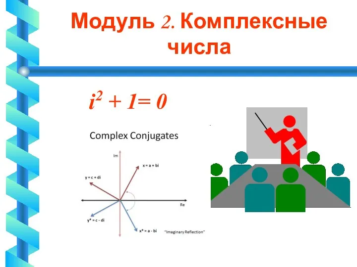 Модуль 2. Комплексные числа i2 + 1= 0