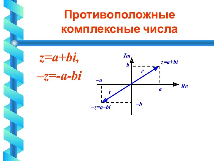 Противоположные комплексные числа z=a+bi, –z=-a-bi