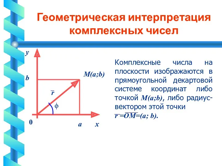 Геометрическая интерпретация комплексных чисел Комплексные числа на плоскости изображаются в