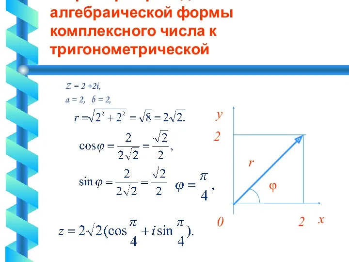 7. Пример перехода от алгебраической формы комплексного числа к тригонометрической