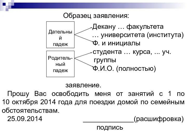 Образец заявления: Декану … факультета … университета (института) Ф. и