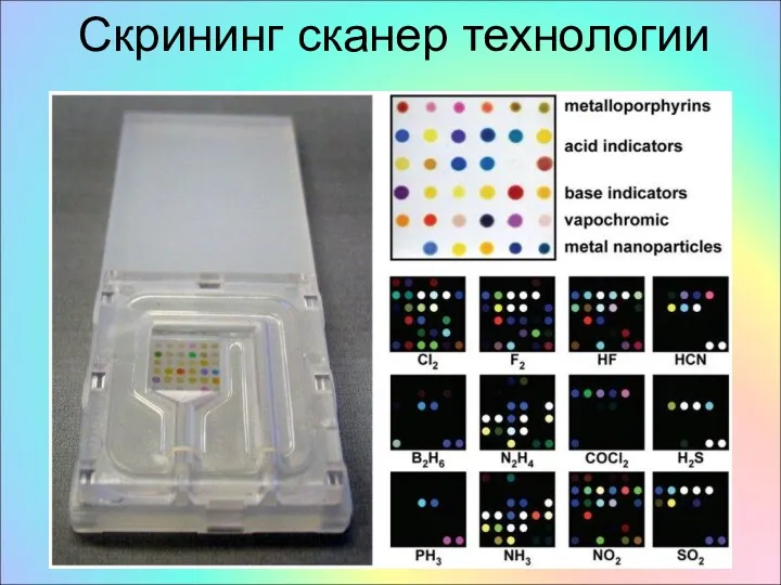 Скрининг сканер технологии