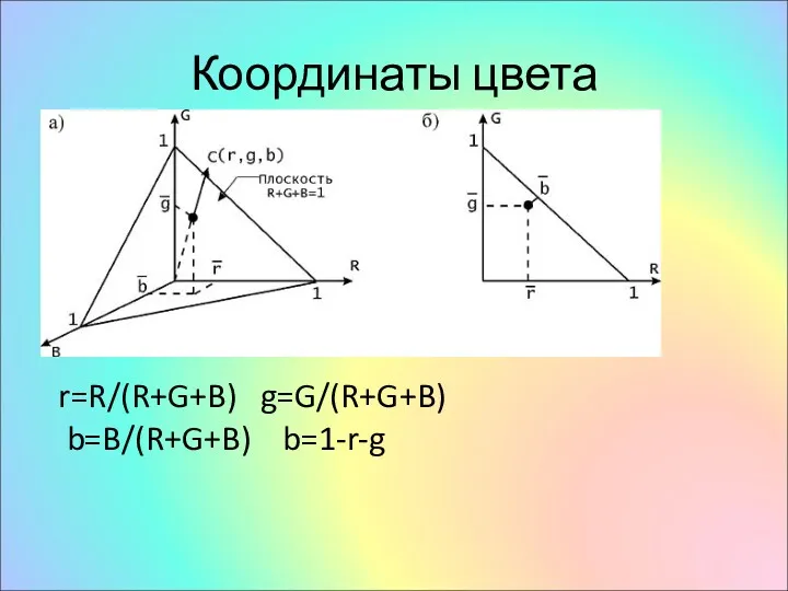 Координаты цвета r=R/(R+G+B) g=G/(R+G+B) b=B/(R+G+B) b=1-r-g