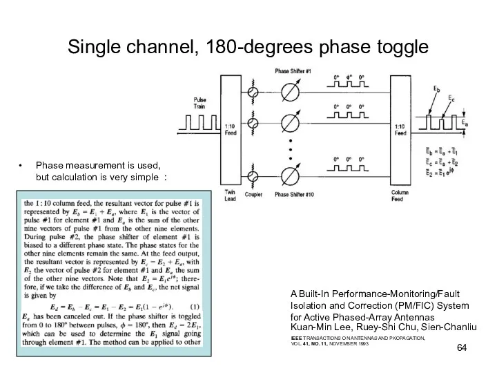 Single channel, 180-degrees phase toggle A Built-In Performance-Monitoring/Fault Isolation and Correction (PM/FIC) System