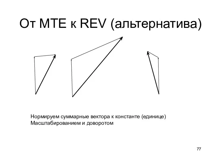 Нормируем суммарные вектора к константе (единице) Масштабированием и доворотом От MTE к REV (альтернатива)
