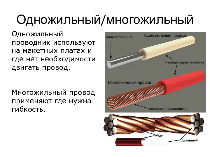 Одножильный/многожильный Одножильный проводник используют на макетных платах и где нет