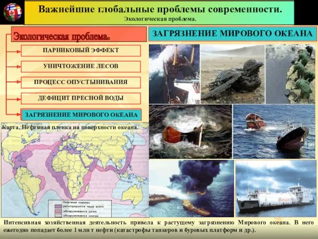 Важнейшие глобальные проблемы современности. Экологическая проблема. ПАРНИКОВЫЙ ЭФФЕКТ УНИЧТОЖЕНИЕ ЛЕСОВ