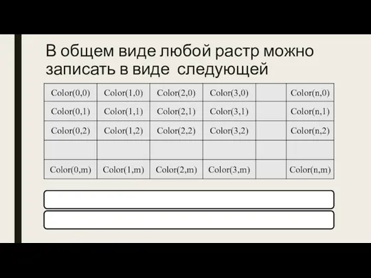 В общем виде любой растр можно записать в виде следующей матрицы