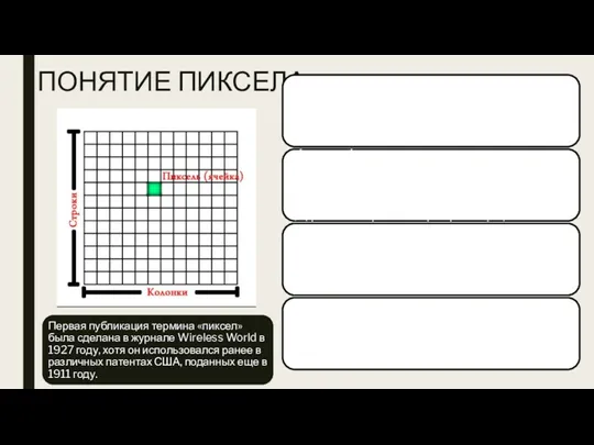 ПОНЯТИЕ ПИКСЕЛА