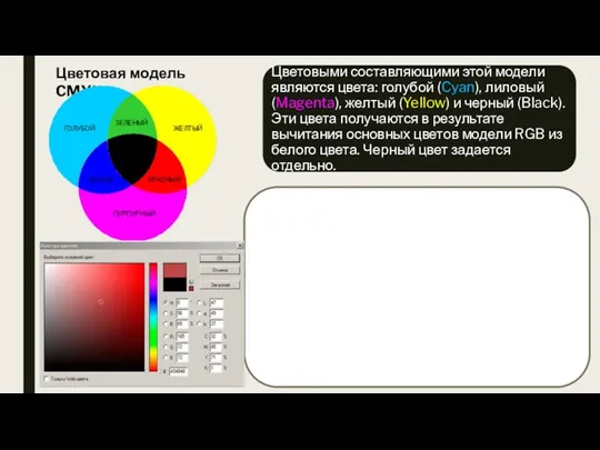 Цветовая модель CMYК