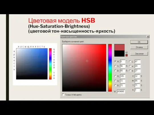 Цветовая модель HSB (Hue-Saturation-Brightness) (цветовой тон-насыщенность-яркость)