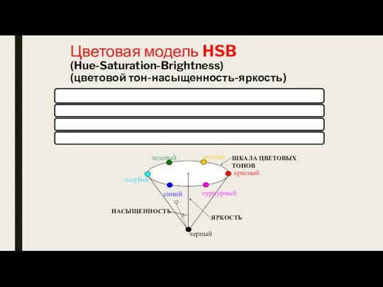 Цветовая модель HSB (Hue-Saturation-Brightness) (цветовой тон-насыщенность-яркость)