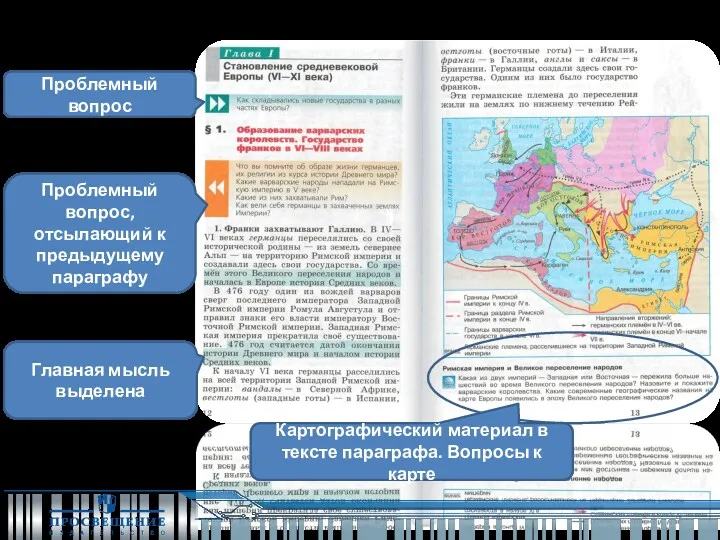 Проблемный вопрос Проблемный вопрос, отсылающий к предыдущему параграфу Главная мысль