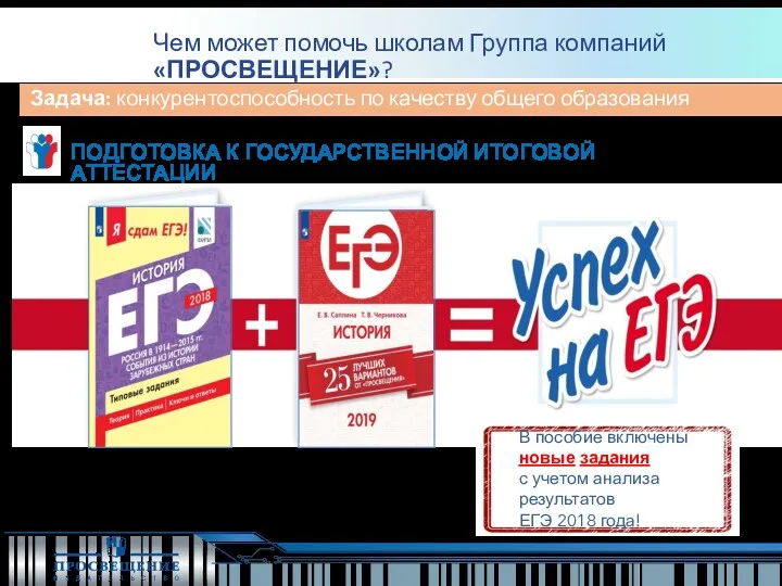 Задача: конкурентоспособность по качеству общего образования Чем может помочь школам