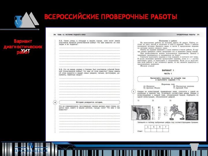 ВСЕРОССИЙСКИЕ ПРОВЕРОЧНЫЕ РАБОТЫ ХИТ! ХИТ Вариант диагностических работ