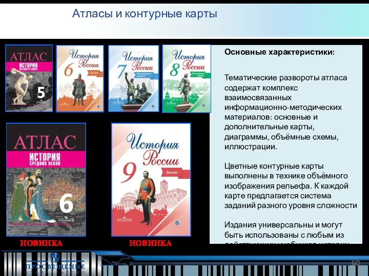 Основные характеристики: Тематические развороты атласа содержат комплекс взаимосвязанных информационно-методических материалов: