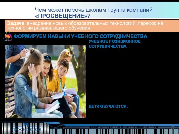 УЧЕБНОЕ ПОЗИЦИОННОЕ СОТРУДНИЧЕСТВА – это обмен мнениями, позициями, размышлениями по