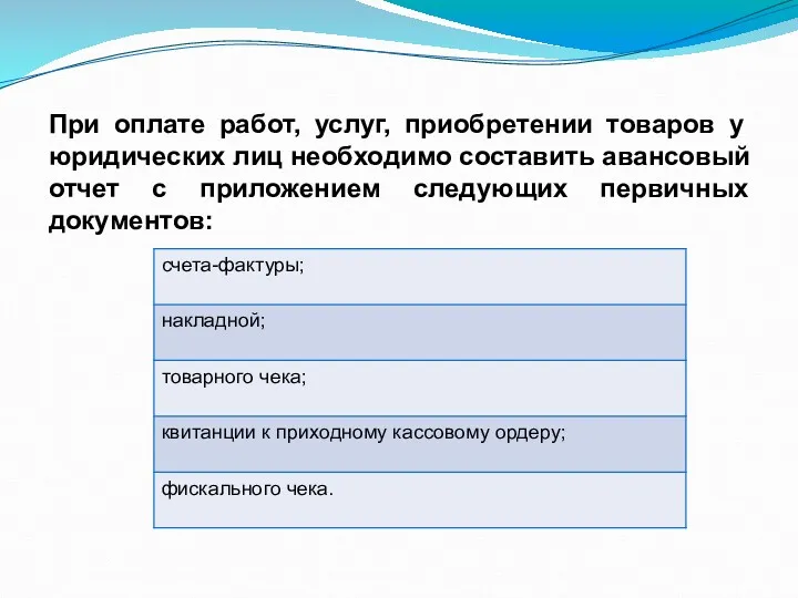 При оплате работ, услуг, приобретении товаров у юридических лиц необходимо