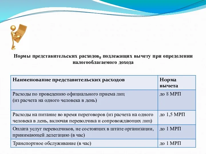 Нормы представительских расходов, подлежащих вычету при определении налогооблагаемого дохода