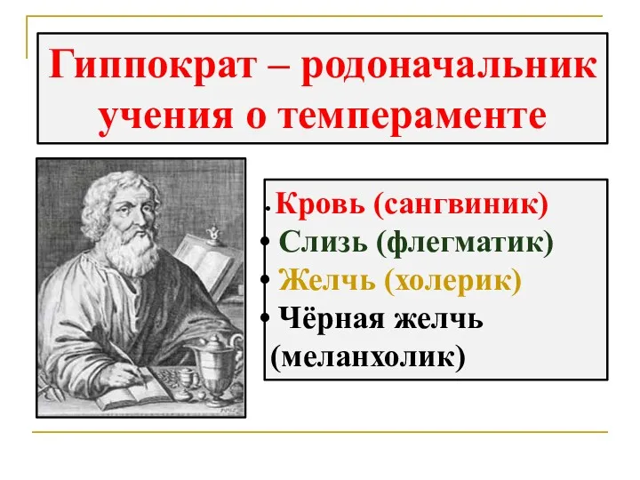 Гиппократ – родоначальник учения о темпераменте Кровь (сангвиник) Слизь (флегматик) Желчь (холерик) Чёрная желчь (меланхолик)