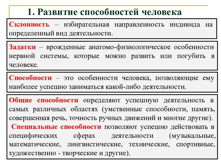 1. Развитие способностей человека Склонность – избирательная направленность индивида на определенный вид деятельности.