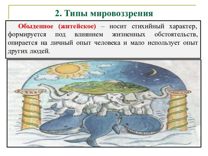 2. Типы мировоззрения Обыденное (житейское) – носит стихийный характер, формируется