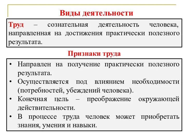 Виды деятельности Труд – сознательная деятельность человека, направленная на достижения практически полезного результата.