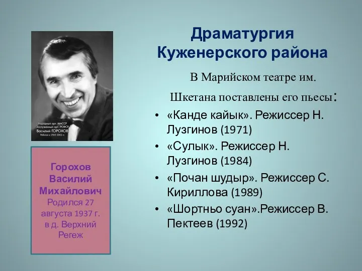 В Марийском театре им. Шкетана поставлены его пьесы: «Канде кайык». Режиссер Н. Лузгинов