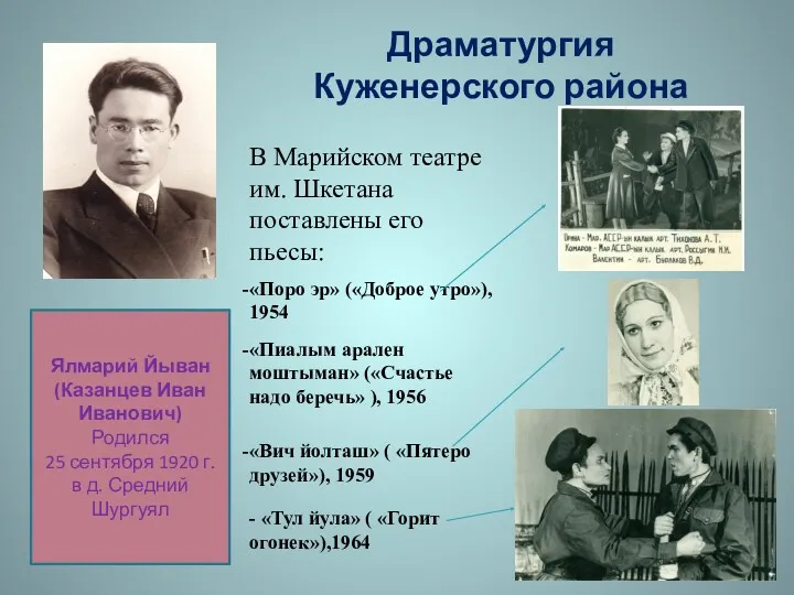 Ялмарий Йыван (Казанцев Иван Иванович) Родился 25 сентября 1920 г. в д. Средний